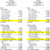 balance sheet presentation of asc 842