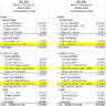 ASC 842 Lease Accounting Balance Sheet Examples | Visual Lease